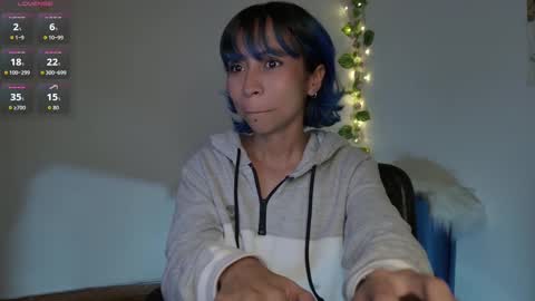 Snapshot of yourlittle_cherry chatting on September 20, 3:42 am Cherry online show from September 20, 3:42 am