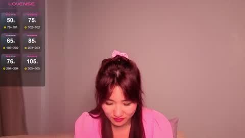yukiyasunshine online show from June 28, 7:48 am