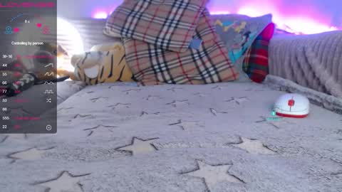 Sweet Pussy online show from March 17, 6:35 pm