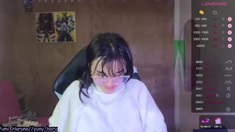 Haruno online show from February 5, 8:57 pm