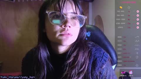 Haruno online show from January 28, 4:08 pm