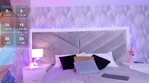 Snapshot of zoe_banks_ chatting on January 29, 3:22 am zoe_banks_ online show from January 29, 3:22 am