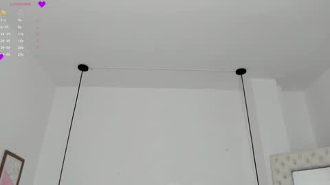 Snapshot of zoeth_ruiz chatting on March 1, 12:12 pm zoeth_ruiz online show from March 1, 12:12 pm